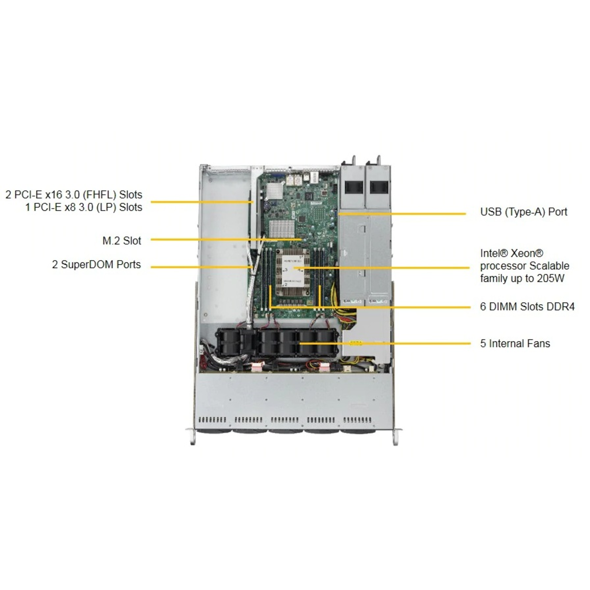 Платформа Supermicro 1U SYS-1019P-WTR, до одного процессора Intel  Xeon Scalable, DDR4, 10x2,5" HDD SATA, 2x10GBase-T