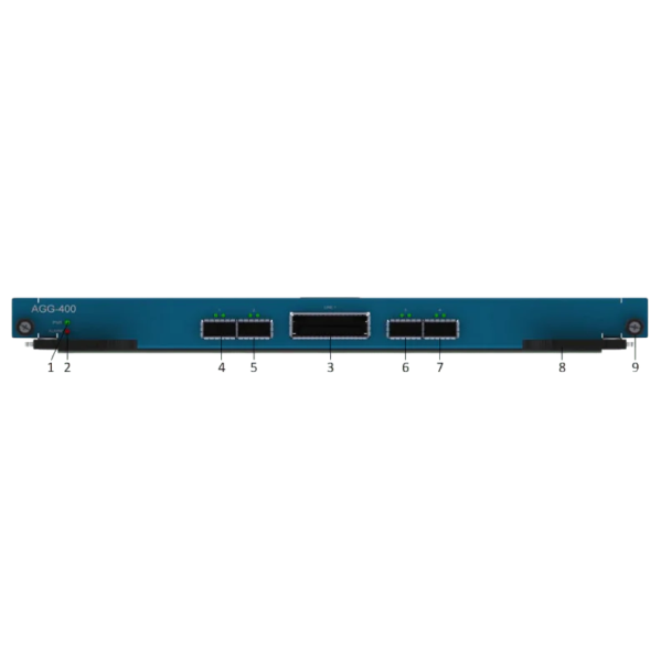 Агрегатор VPG Laserone ATP-400-QSFP28/CFP2-H8