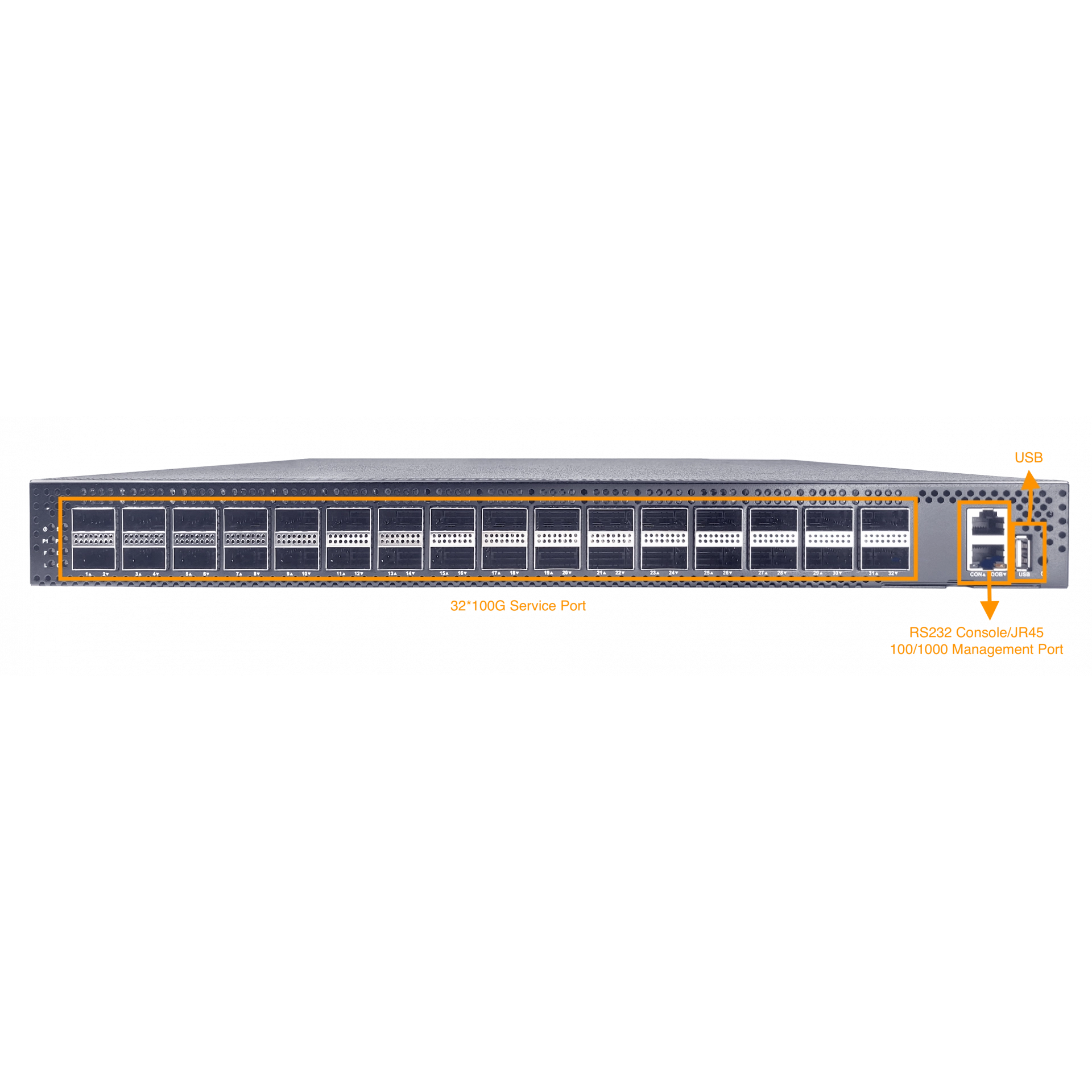 Коммутатор Asterfusion CX532P-N