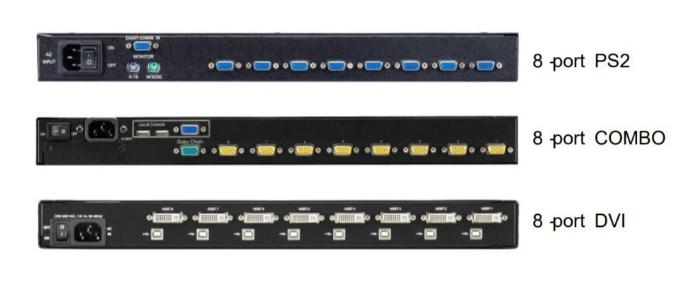 AMK808-19CBRU
