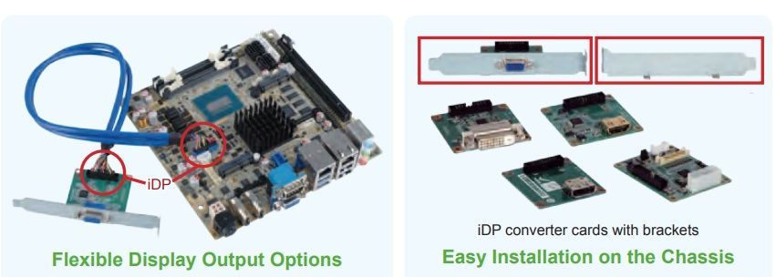 DP-LVDS