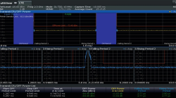 Анализ восходящих сигналов EUTRA/LTE-Advanced RohdeSchwarz FS-K103 для анализаторов спектра и сигналов