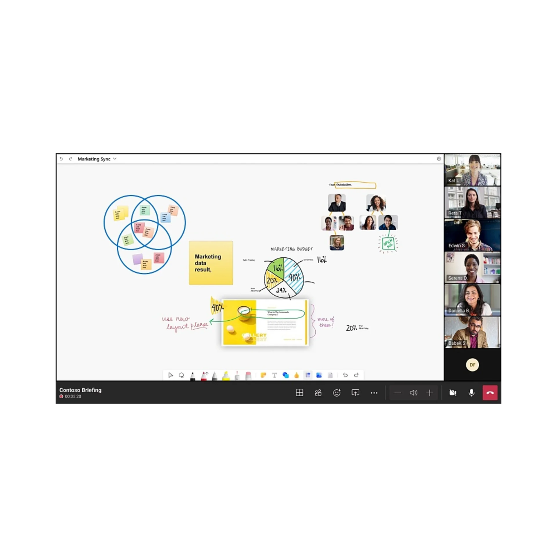 Видеотерминал MeetingBoard 65 MS Room (Моноблок с встроенным сенсорным экраном, AMS 2 года)