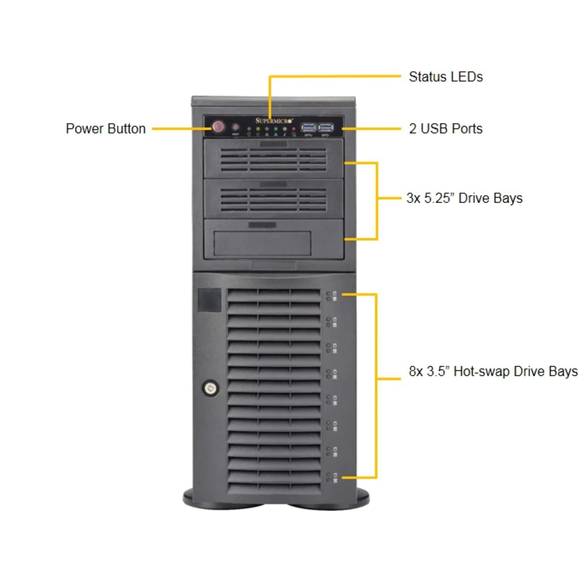 Платформа Supermicro 4U SYS-7049A-T, до двух процессоров Intel Xeon Scalable, DDR4, 8x3,5" HDD SATA, 2x1000Base-T, до двух графических ускорителей