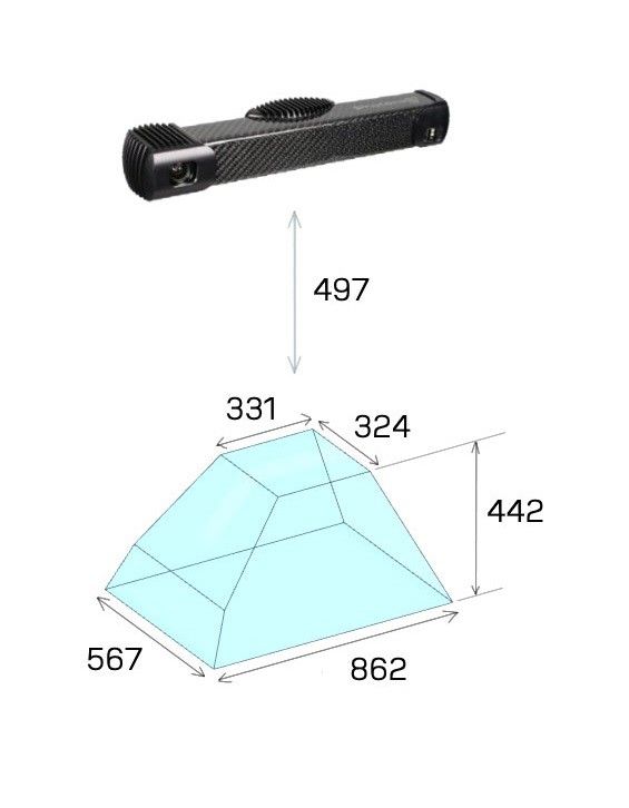 3D-сканер Photoneo MotionCam-3D M