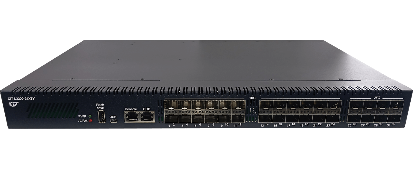 Коммутатор КИТ CIT L3200-24X8Y