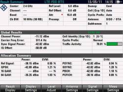 Опция анализа нисходящих сигналов LTE FDD Rohde  Schwarz FSH-K50
