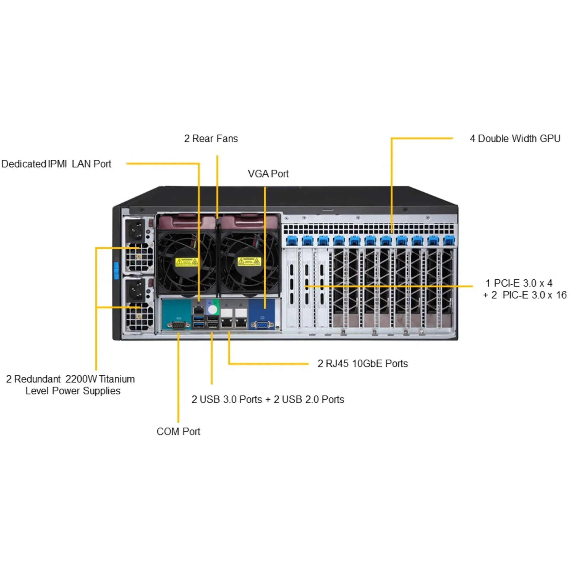 Платформа Supermicro 4U SYS-7049GP-TRT, до двух процессоров Intel Scalable, DDR4, 8x3,5" HDD SATA, 2x10Gbase-T, до четырех графических ускорителей