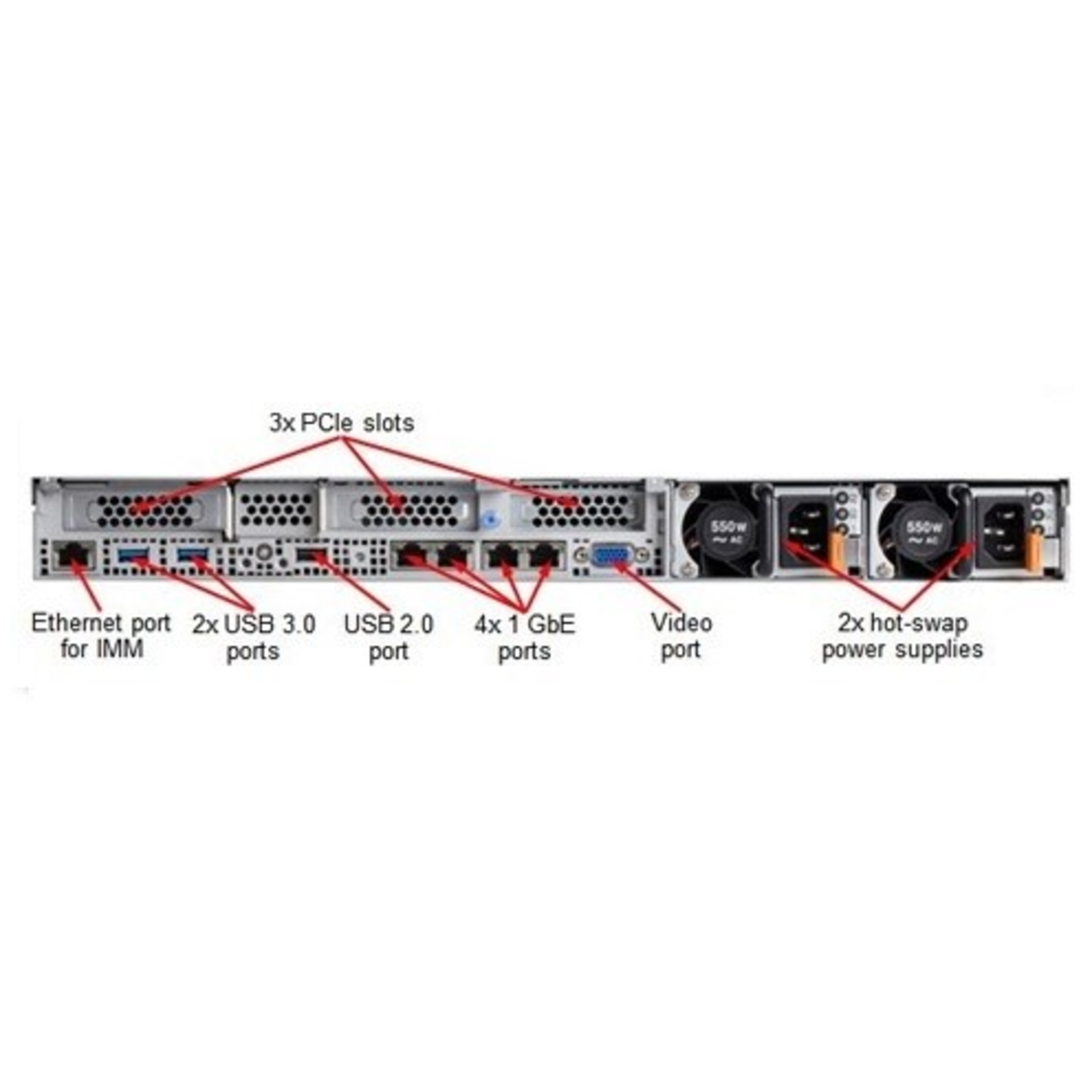 Шасси сервера Lenovo x3550 M5, 4LFF, M1215
