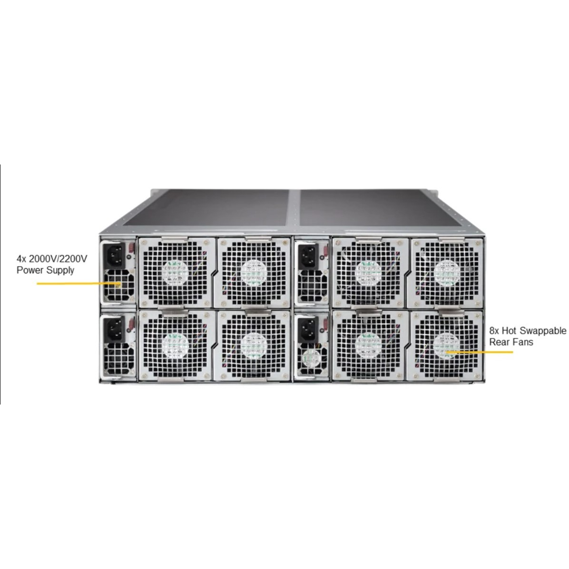 Платформа Supermicro 4U SYS-F619P2-FT, до 16 процессоров Intel Xeon Scalable, DDR4, 32x2.5" HDD, 16x10GBase-T