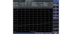 Измерение коэффициента шума и усиления RohdeSchwarz FSV-K30 для анализаторов спектра и сигналов