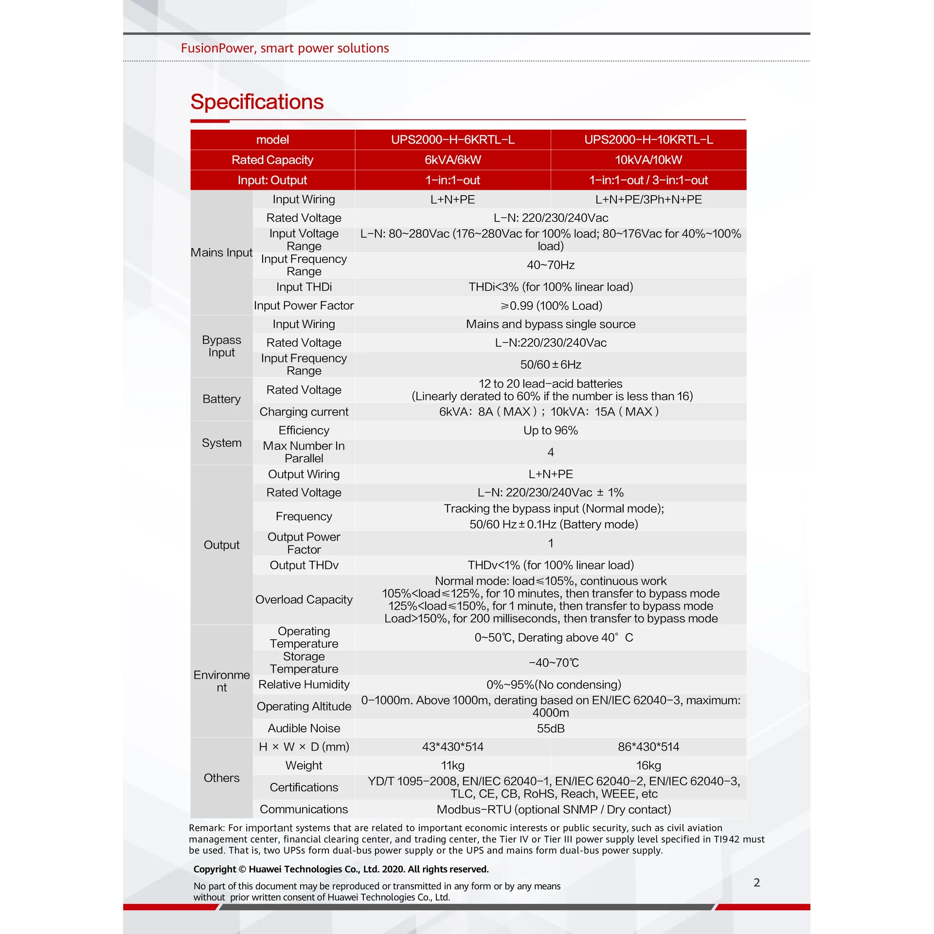 Источник бесперебойного питания Huawei-Dimprom ИБП2000-МБ1-10KVA+SNMP карта(02354GJL, RMS-SNMP01A)+Шасси для крепления ИБП в 19" (21245590, static ra