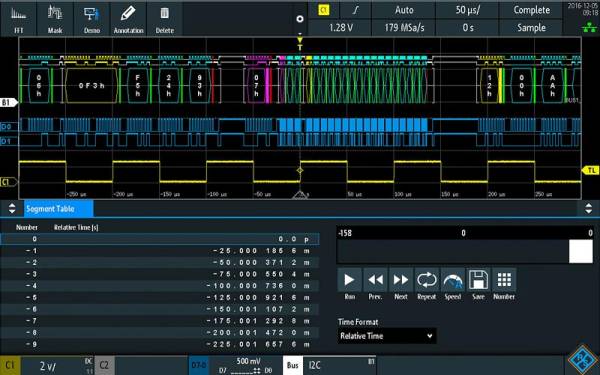 Опция архивной и сегментированной памяти Rohde  Schwarz RTH-K15