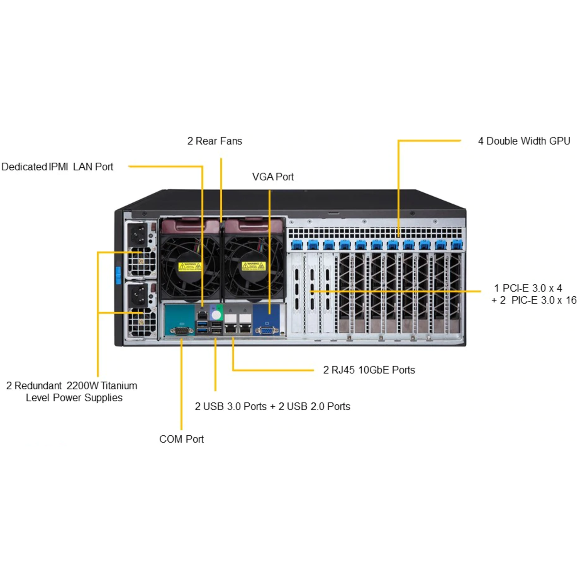 Платформа Supermicro 4U SYS-7049GP-TRT, до двух процессоров Intel Scalable, DDR4, 8x3,5" HDD SATA, 2x10Gbase-T, до четырех графических ускорителей