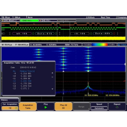 Опция увеличения и сегментации памяти Rohde  Schwarz RTM-K15 для осциллографа RTM3000