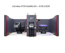 ATOS ScanBox: 6 серия. Для изделий до 3500 мм