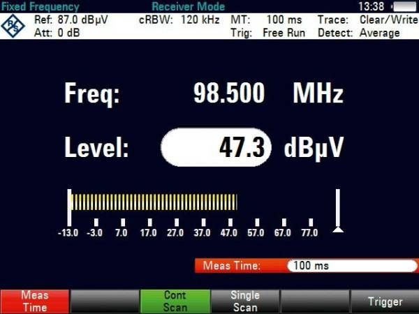 Опция режима измерительного приемника Rohde  Schwarz FSH-K43