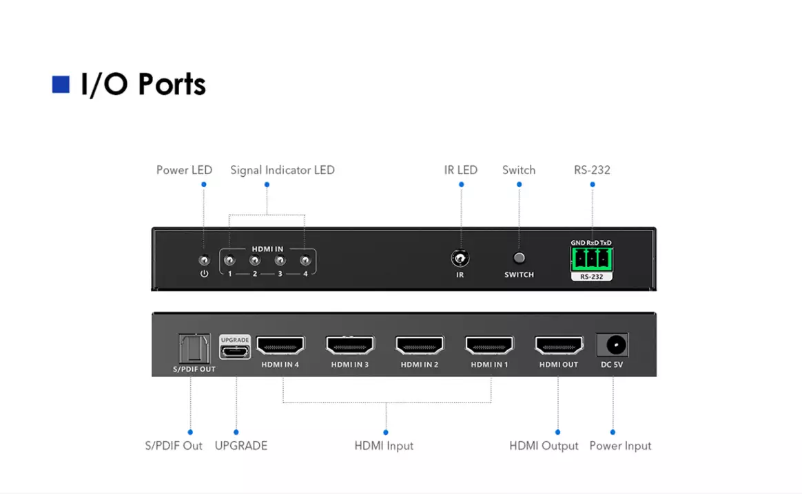 Переключатель Lenkeng LKV841 4×1 HDMI, 8K