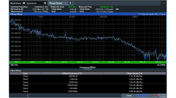Измерение фазовых шумов RohdeSchwarz FPS-K40 для анализаторов спектра и сигналов