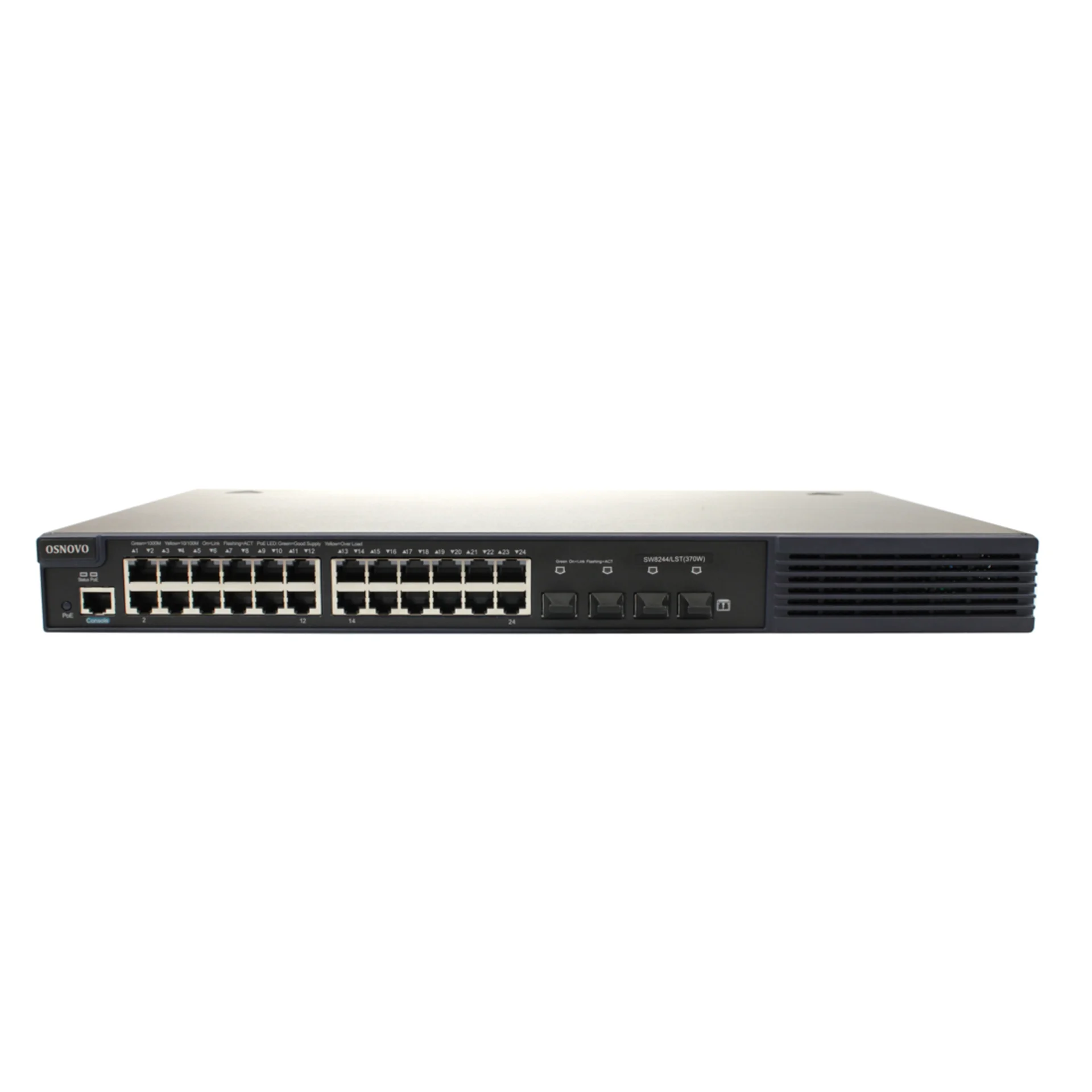 Коммутатор PoE управляемый OSNOVO SW-8244/LST(370W)