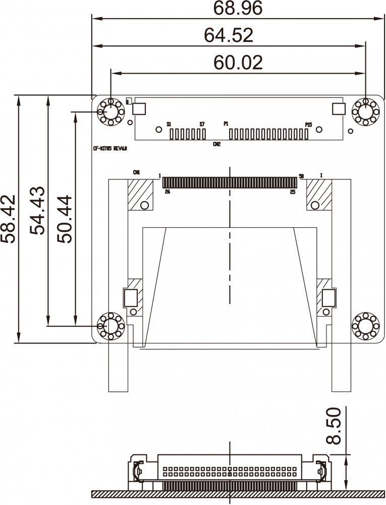 SACF-KIT01