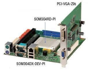 SOM304DX-DEV-PI