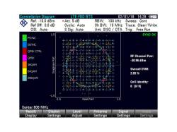 Опция расширенного анализа нисходящих сигналов LTE FDD Rohde  Schwarz FSH-K50E