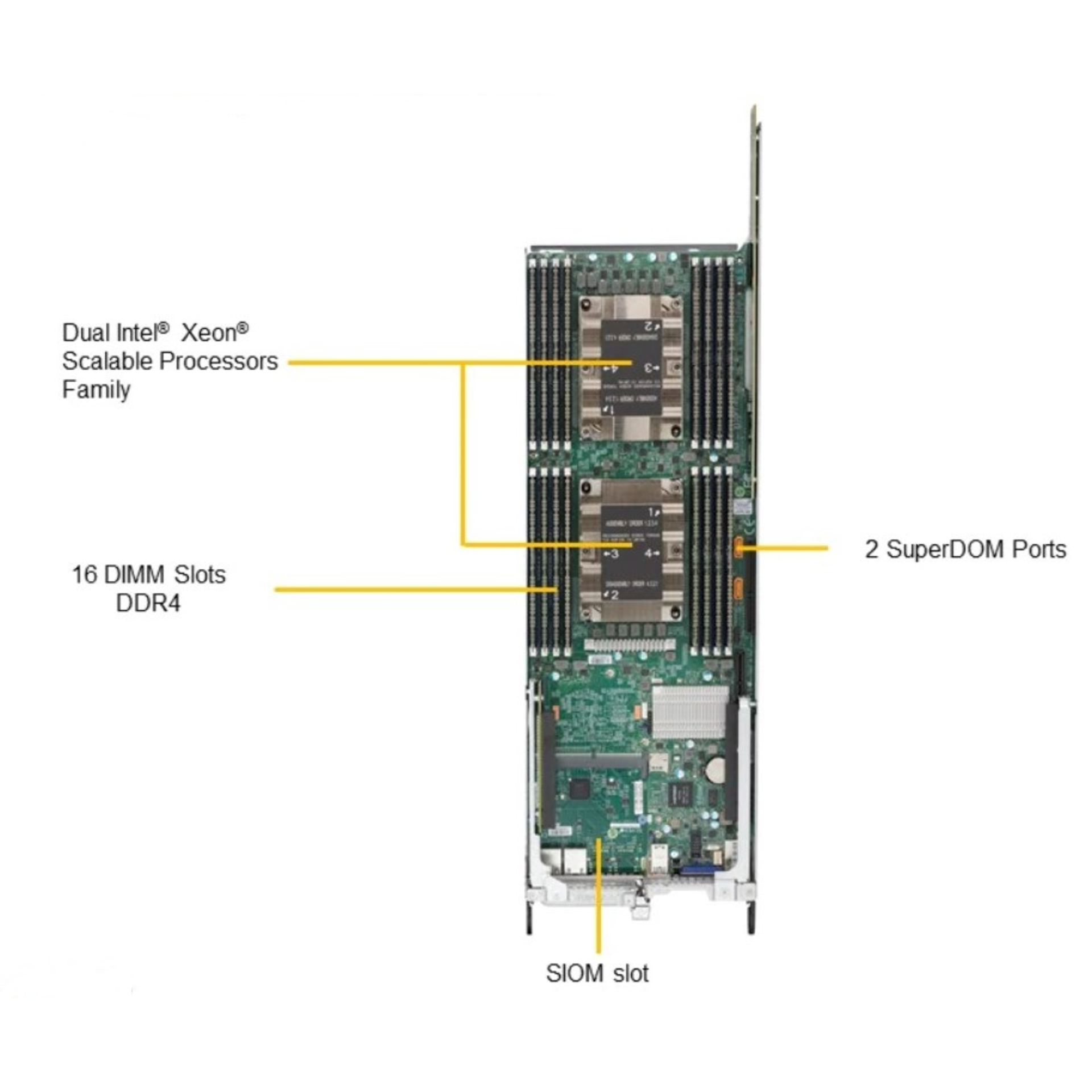Платформа Supermicro 1U SYS-1029TP-DTR, до 4 процессоров Intel Xeon Scalable, DDR4, 8x2.5" HDD, 4x10GBase-T