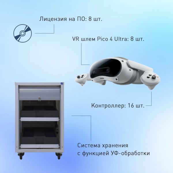 Мобильный класс виртуальной реальности EDUBLOCK PICO 4U (VR-8)
