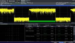 Анализ сигналов WLAN IEEE 802.11a/b/g RohdeSchwarz FSW-K91 для анализаторов спектра и сигналов