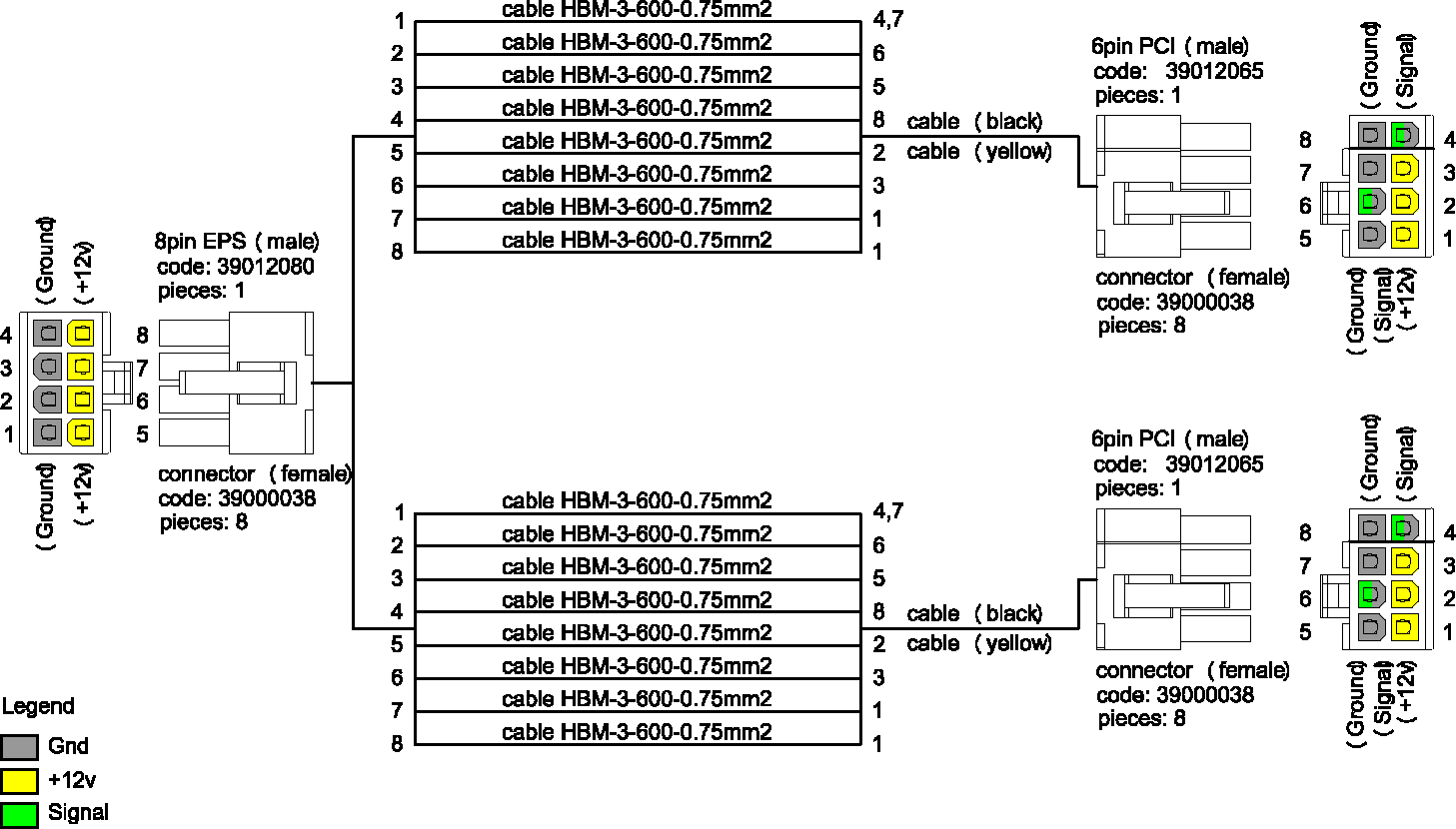 Кабель-переходник (кабель-разветвитель) ОРИКС 8 PIN EPS (MALE) - 2×8 (6+2) PIN PCI-E (MALE)
