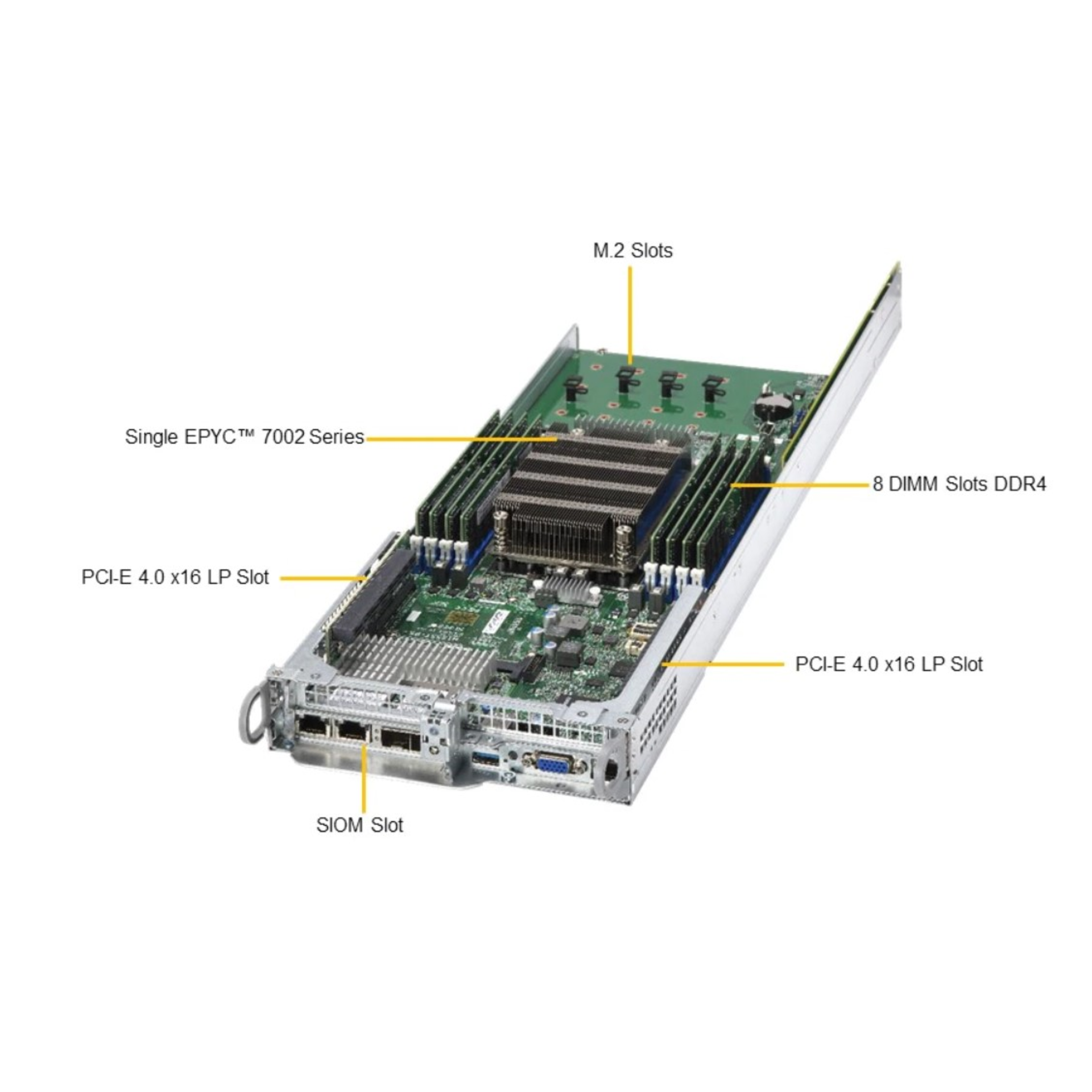 Платформа Supermicro 2U AS-2014TP-HTR, до 4 процессоров AMD Epyc 7002, DDR4, 12x3.5" HDD