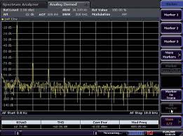 Анализ аналоговой модуляции АМ/ЧМ/ФМ RohdeSchwarz FPS-K7 для анализаторов спектра и сигналов