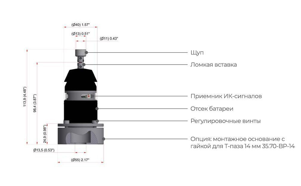 ИК-датчик наладки инструмента IRT65.00