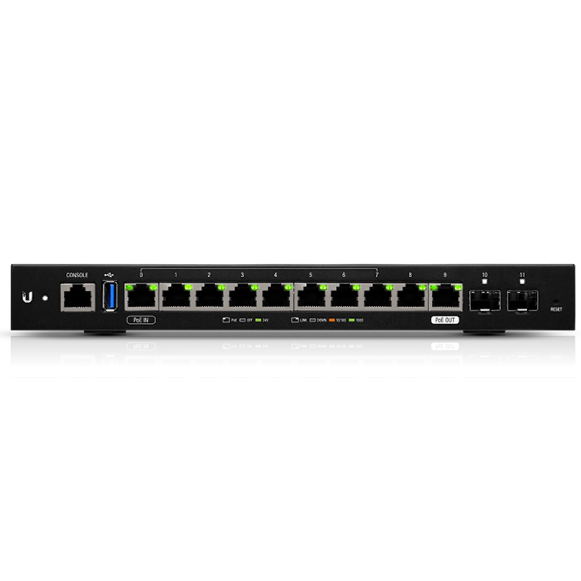 Маршрутизатор Ubiquiti EdgeRouter 12