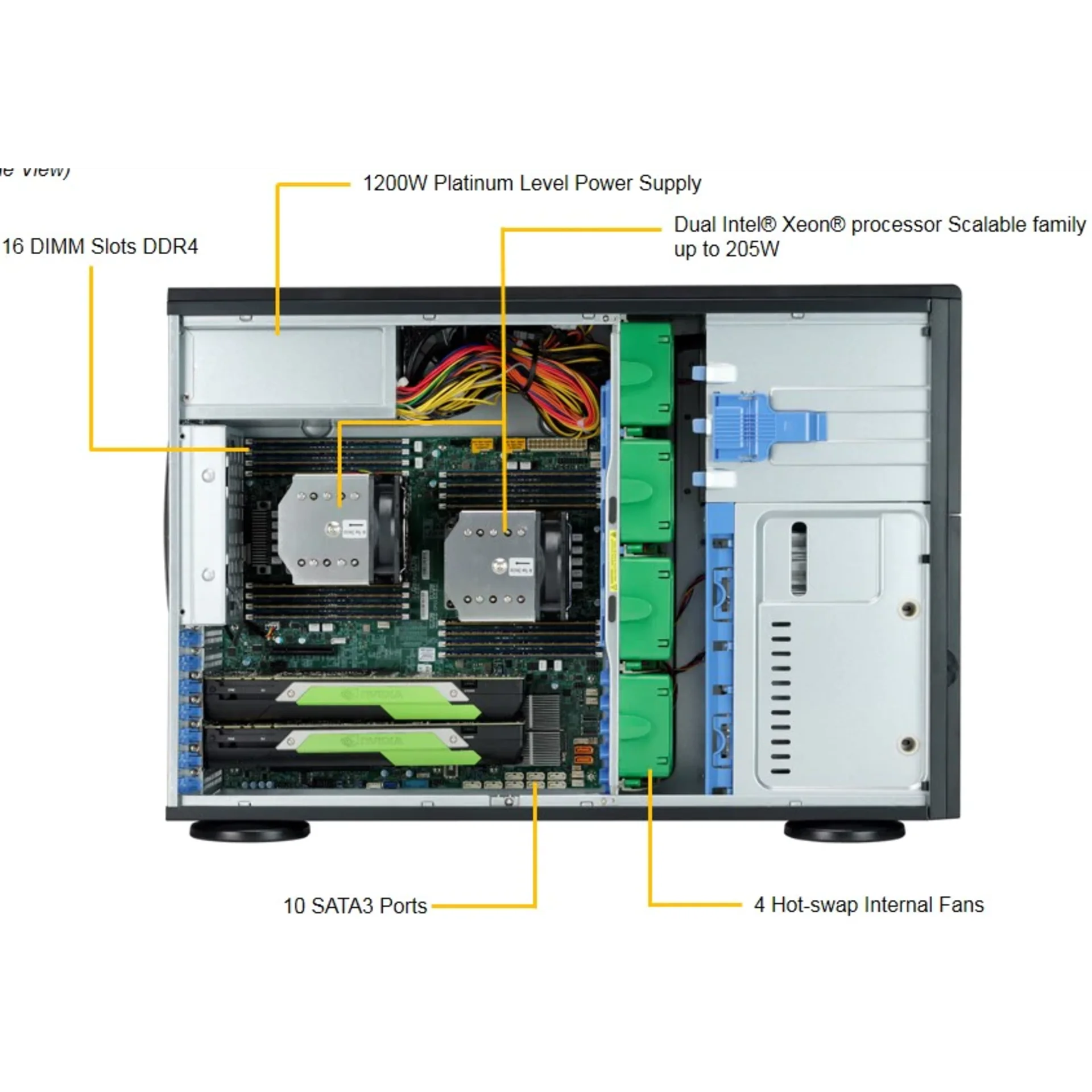 Платформа Supermicro 4U SYS-7049A-T, до двух процессоров Intel Xeon Scalable, DDR4, 8x3,5" HDD SATA, 2x1000Base-T, до двух графических ускорителей