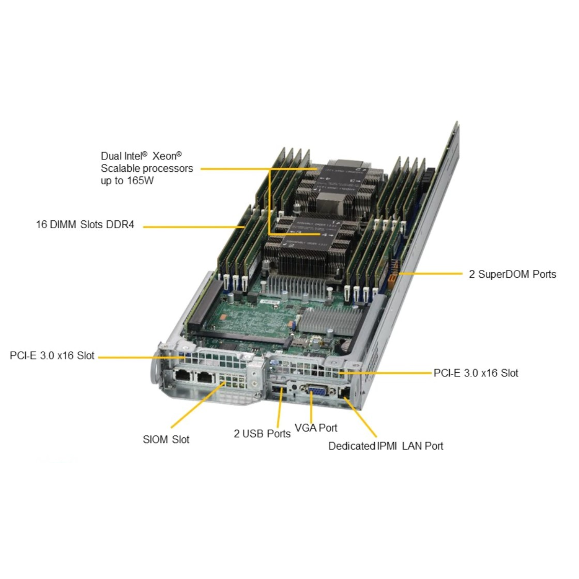 Платформа Supermicro 2U SYS-2029TP-HC0R, до 8 процессоров Intel Xeon Scalable, DDR4, 24x2.5" HDD, 8x10GBase-T