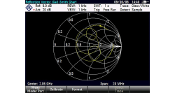 Опция приложение для векторного анализа сигналов Rohde  Schwarz ZVH-K42