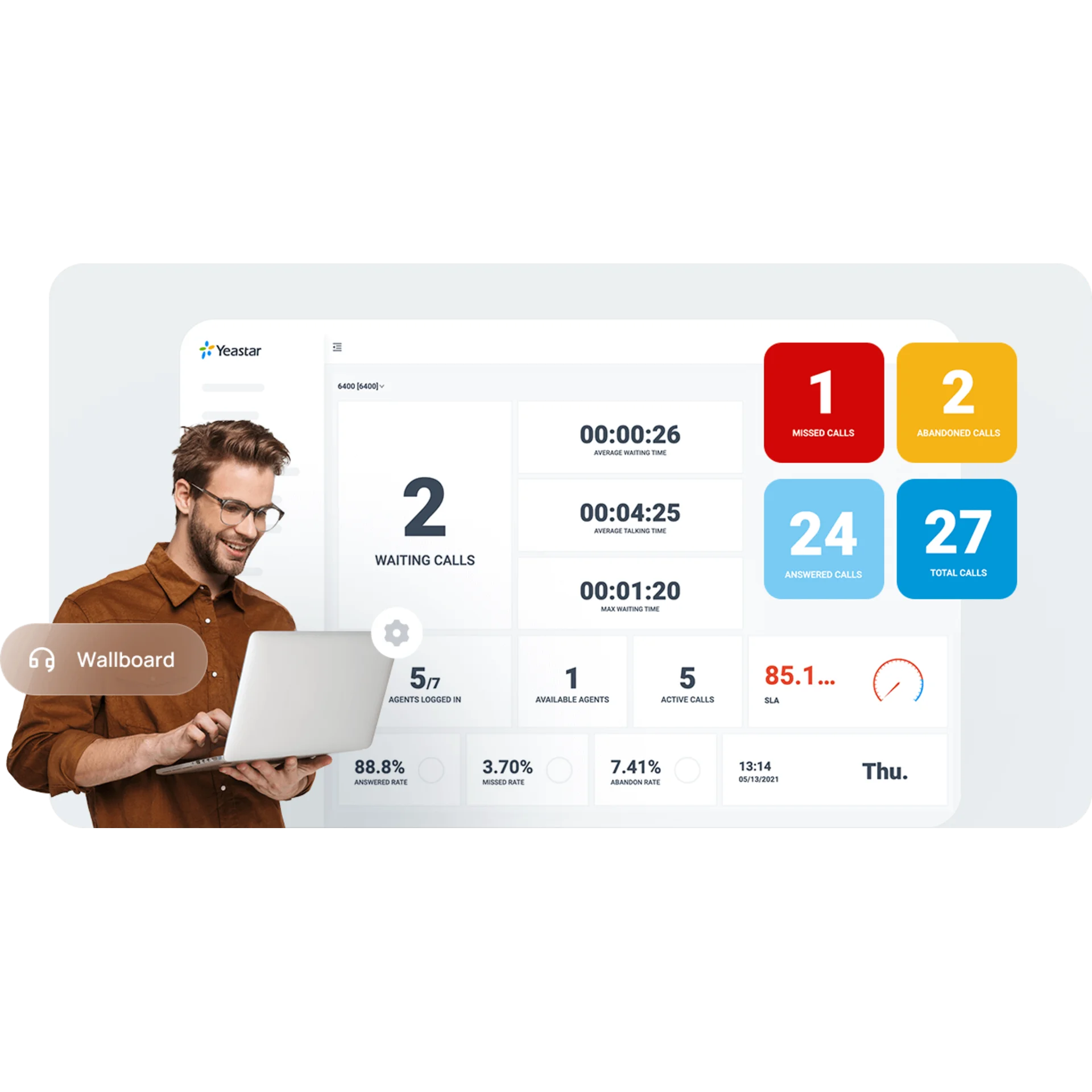 Лицензия Yeastar PSE Enterprise Plan 32SC (бессрочная)
