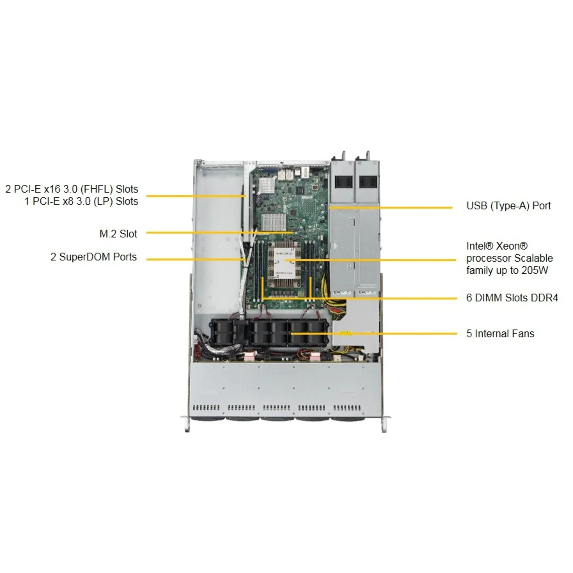 Платформа Supermicro 1U SYS-1019P-WTR, до одного процессора Intel  Xeon Scalable, DDR4, 10x2,5" HDD SATA, 2x10GBase-T