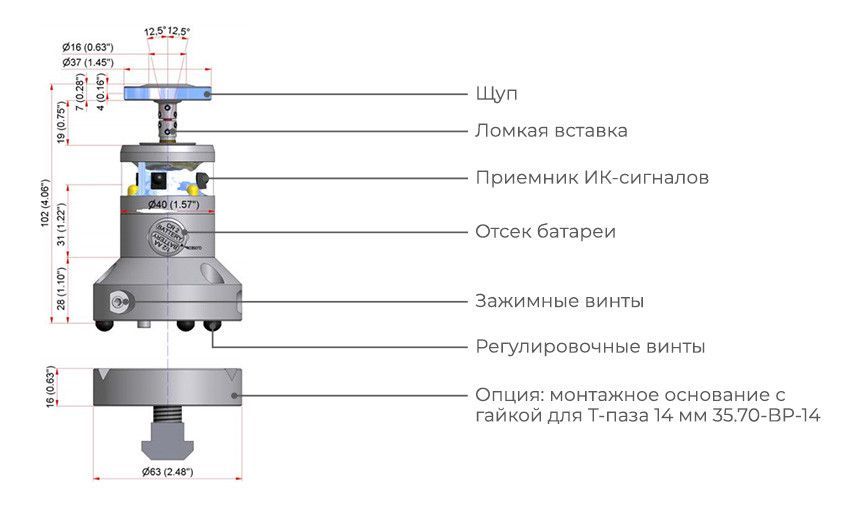 ИК-датчик наладки инструмента IRT35.70