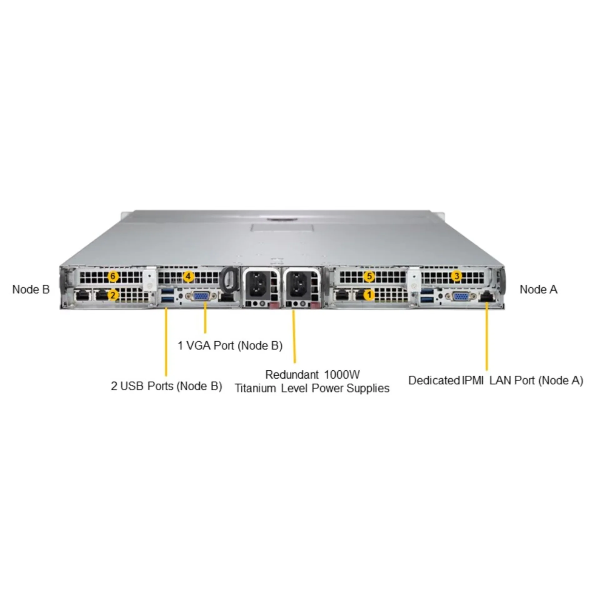 Платформа Supermicro 1U SYS-1029TP-DTR, до 4 процессоров Intel Xeon Scalable, DDR4, 8x2.5" HDD, 4x10GBase-T