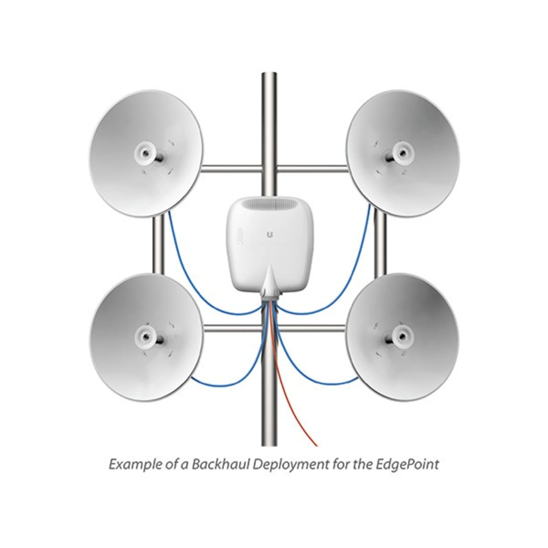 Маршрутизатор Ubiquiti 6-port EdgePoint EP-R6
