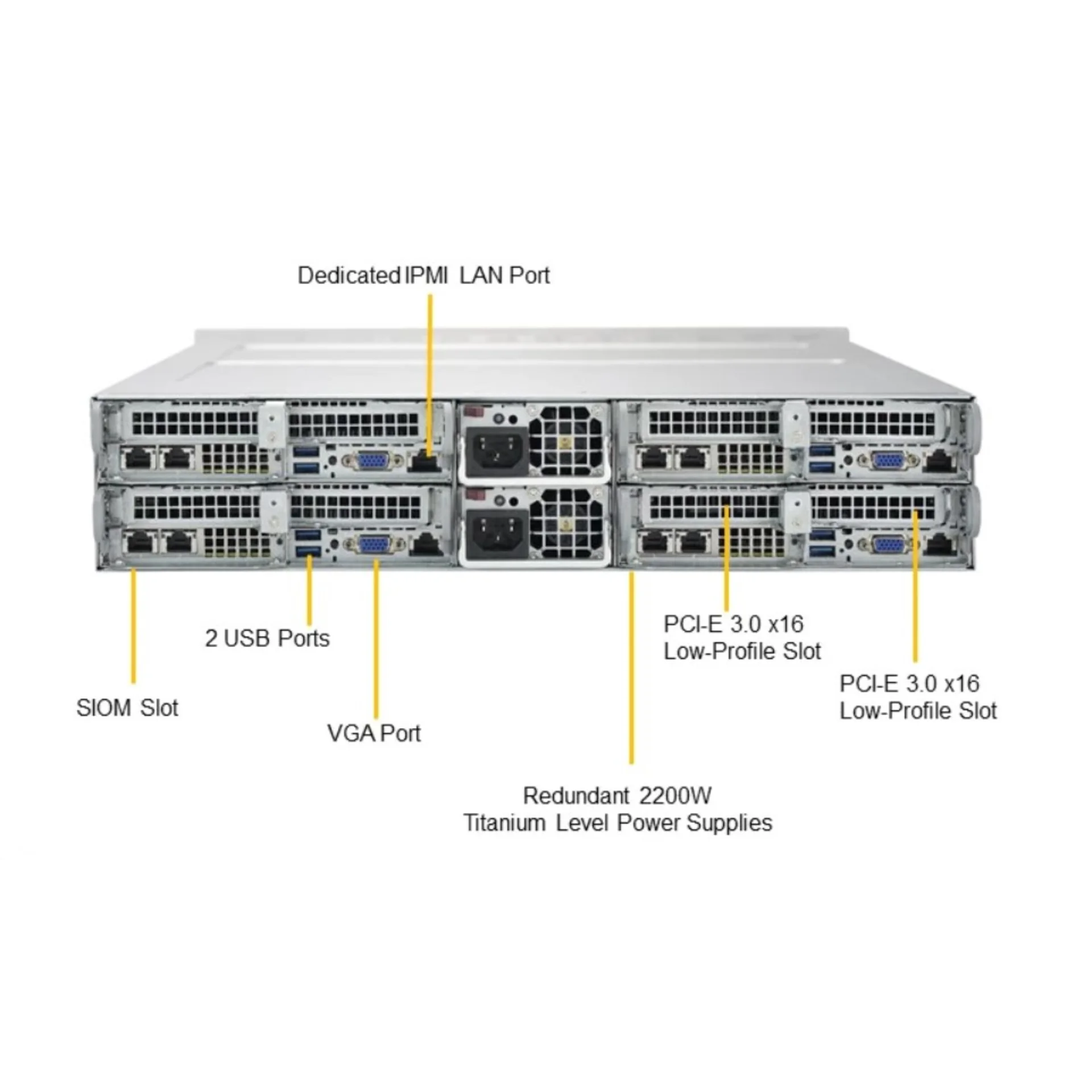 Платформа Supermicro 2U SYS-2029TP-HC0R, до 8 процессоров Intel Xeon Scalable, DDR4, 24x2.5" HDD, 8x10GBase-T
