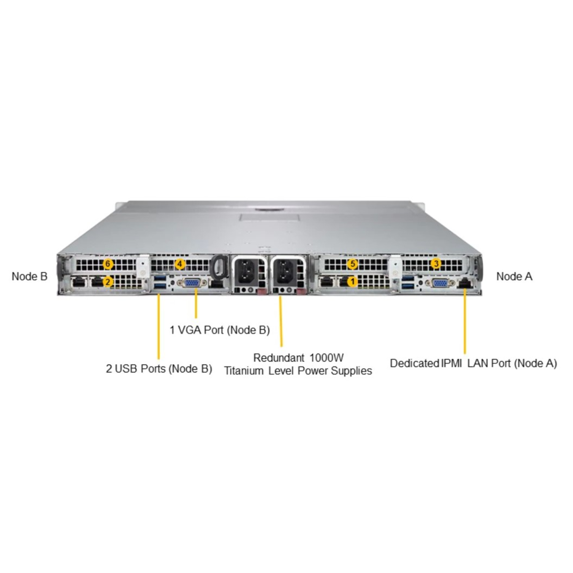 Платформа Supermicro 1U SYS-1029TP-DTR, до 4 процессоров Intel Xeon Scalable, DDR4, 8x2.5" HDD, 4x10GBase-T