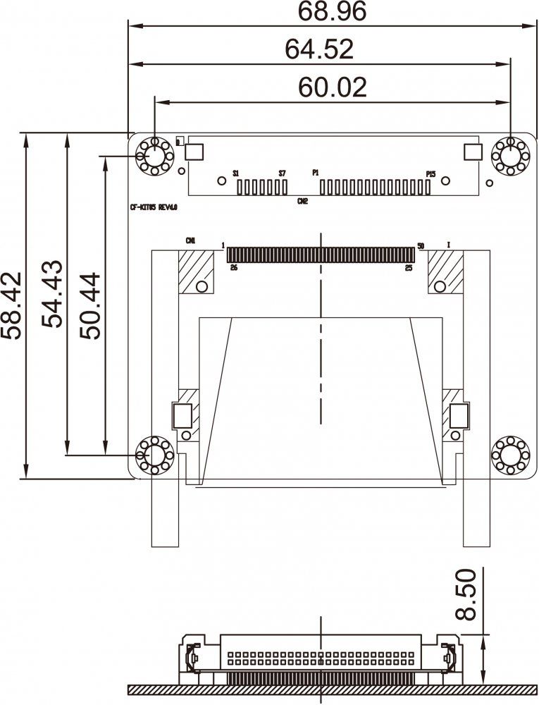 SACF-KIT01