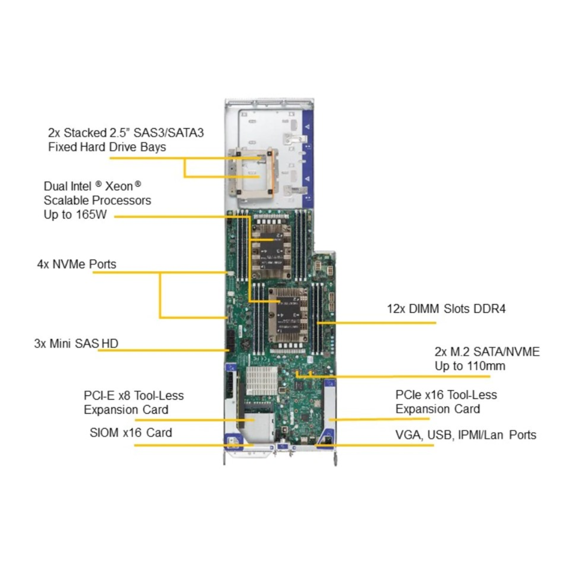 Платформа Supermicro 4U SYS-F619P2-FT, до 16 процессоров Intel Xeon Scalable, DDR4, 32x2.5" HDD, 16x10GBase-T