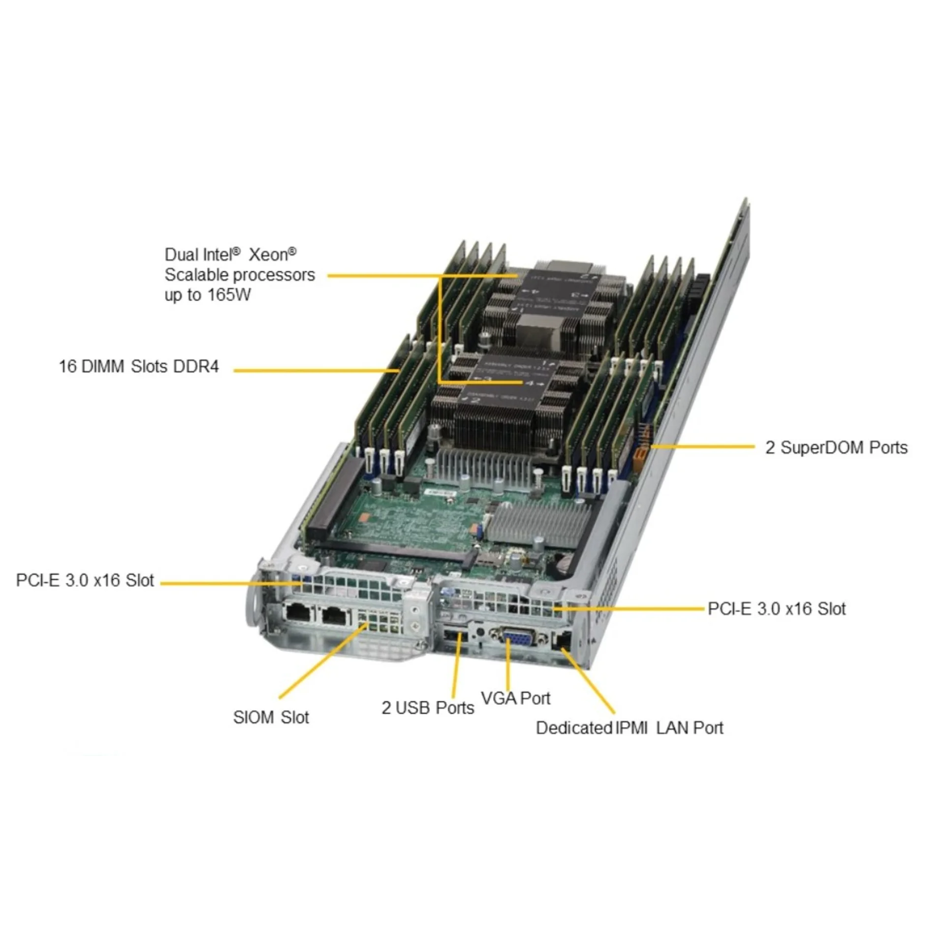 Платформа Supermicro 2U SYS-2029TP-HC0R, до 8 процессоров Intel Xeon Scalable, DDR4, 24x2.5" HDD, 8x10GBase-T