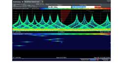 Анализ в реальном масштабе времени в полосе 160 МГц RohdeSchwarz FSW-B160R для анализаторов спектра и сигналов