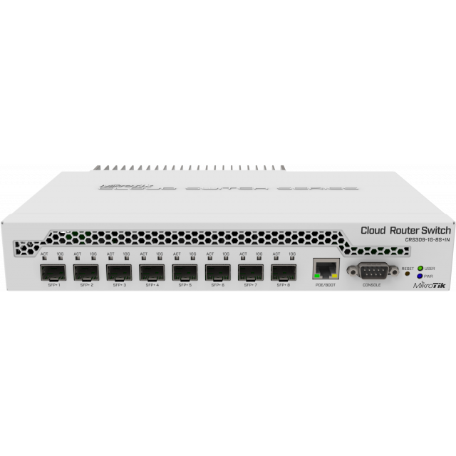 Коммутатор Mikrotik Cloud Router Switch CRS309-1G-8S+IN
